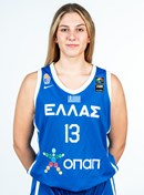Profile image of Polyxeni PALASKA