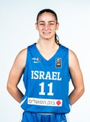 Profile image of Shirel NAHUM