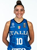 Profile image of Eleonora VILLA