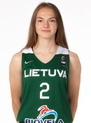 Profile image of Sintija AUKSTIKALNYTE