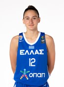 Profile image of Angeliki ZIAKA