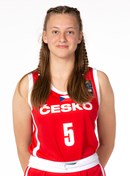 Headshot of Nikola Vecerova