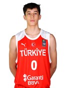 Profile image of Yagız CUMALıOGLU