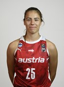 Profile image of Klara BRUNNER