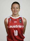 Headshot of Ajla Meskic