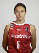 Headshot of Lelja Meskic