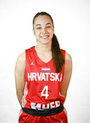 Profile image of Nika RODEK