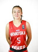Profile image of Nina NOVAK