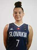 Profile image of Anna MOLNAROVA