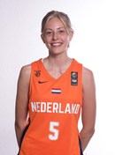Headshot of Janna Vogelaar