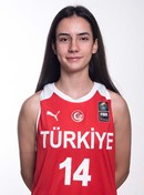 Headshot of Zehra Sila Tuncdemir