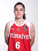Headshot of Idil Yeniculha