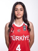 Profile image of Selin TEKIN