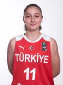 Profile image of Kubra YAYLACI