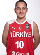 Headshot of Zeynep Naz Toremis