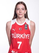 Profile image of Eslem GULER