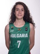 Headshot of Albena SOKOLOVA