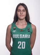 Profile image of Reneta DIMITROVA
