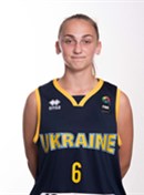 Headshot of Sofiia Korniichuk  