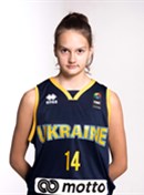 Headshot of Mariia Rudakova