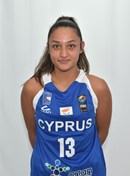 Profile image of Ioanna FTEROUDI