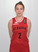 Profile image of Katja BEQAJ