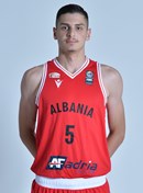 Profile image of Aleksis NIKA