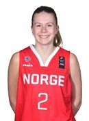 Profile image of Hanna Nordtveit SAND