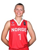Profile image of Anna DYNGELAND-SUNDEN