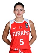 Headshot of Hatice Pelin Gulcelik