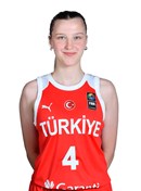 Profile image of Saliha MANDıRACı
