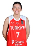 Profile image of Selin  GUL