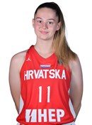 Headshot of Helena Zvocak