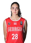 Profile image of Eteri SHONIA