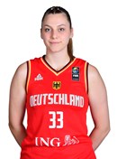 Profile image of Lena DZIUBA