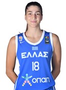 Profile image of Ioanna CHATZILEONTI