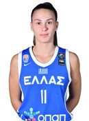 Profile image of Olympia SAKELLARIOU