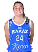 Profile image of Rafailia STERGAKI