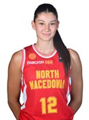 Profile image of Natalija SEKULOVSKA
