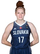 Headshot of Lucia Zilinska