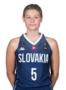 Profile image of Natalia FILICKA