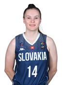 Headshot of Erika HOLIKOVA