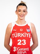 Headshot of Meltem Yildizhan