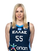 Headshot of Evdokia Stamati