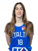 Headshot of Mariella Santucci