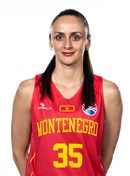 Headshot of Milica Jovanovic