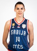 Profile image of Dragana STANKOVIC
