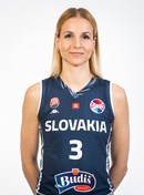 Headshot of Ivana Jakubcova