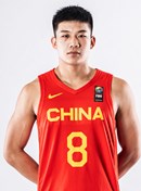 Profile image of Xiaoyan ZHANG