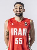 Profile image of Mohammadbasir MOMENI